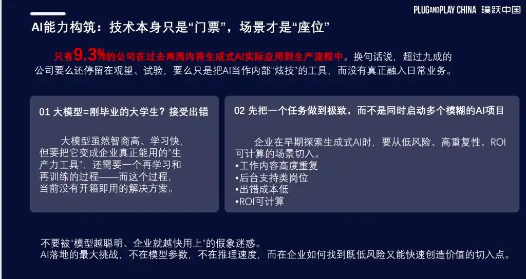 AI能力构筑：璞跃中国供图