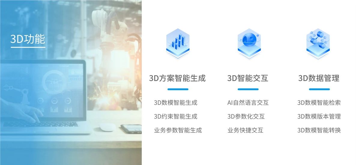 闪设3D智能设计功能